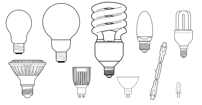 Tipologia di lampadine